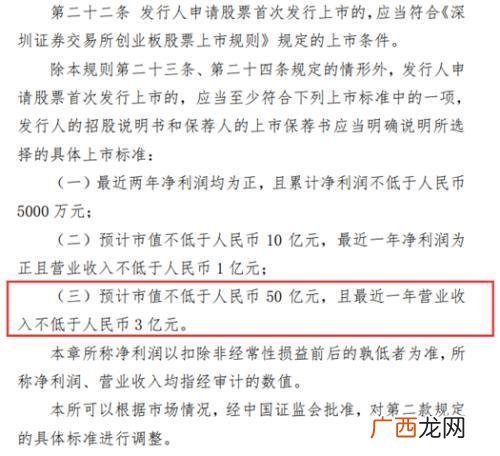 创业板最新规定 创业板新规交易规则