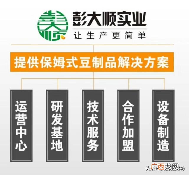 3千元在家办厂,小型豆制品加工厂加盟