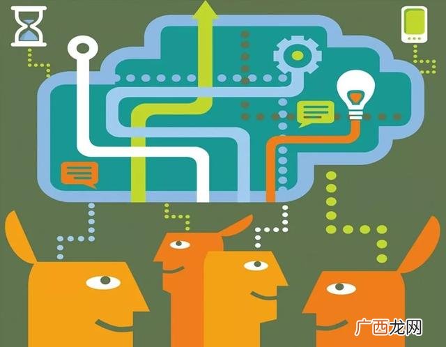 创业逆向思维 逆向创业商业思维