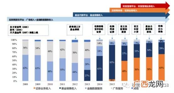 创业慧康为何跌跌不休,创业慧康股吧