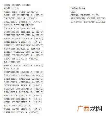 msci中国指数最新名单 纳入msci的创业板