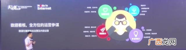 创作平台,学生创业平台是由谁创造的