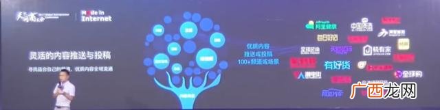 创作平台,学生创业平台是由谁创造的