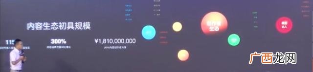 创作平台,学生创业平台是由谁创造的