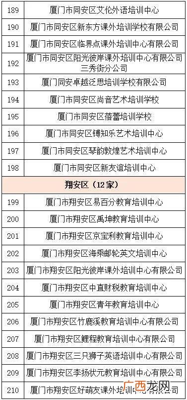 厦门海沧手工活外发加工,同安哪个厂有手工外发