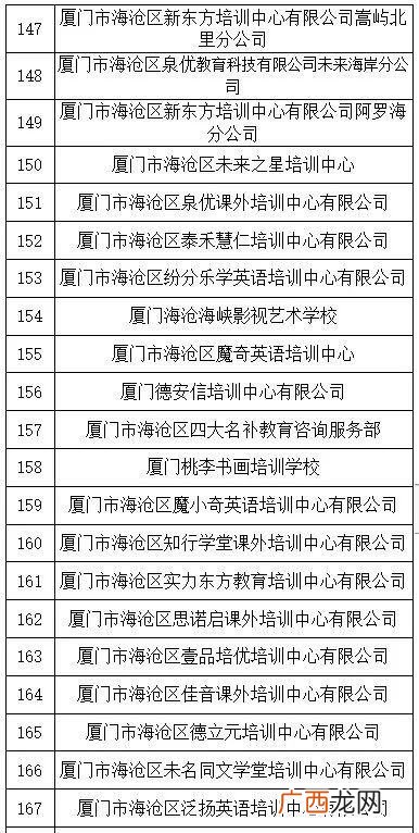 厦门海沧手工活外发加工,同安哪个厂有手工外发