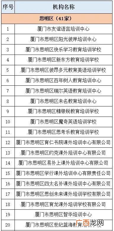 厦门海沧手工活外发加工,同安哪个厂有手工外发