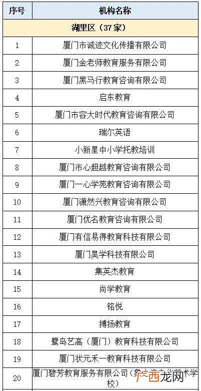 厦门海沧手工活外发加工,同安哪个厂有手工外发