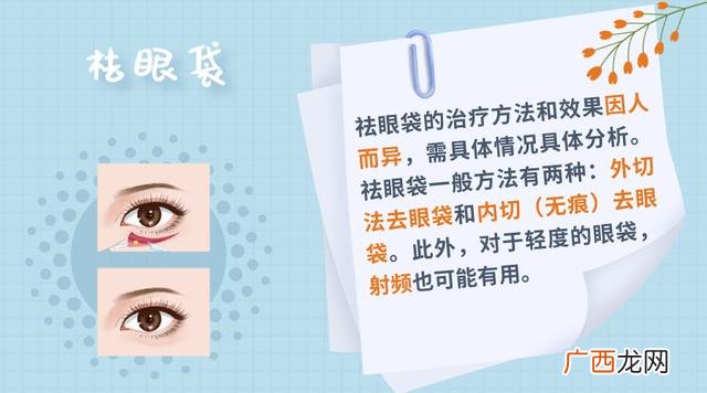 医美产品都有哪些,医美产品都有哪些牌子好用