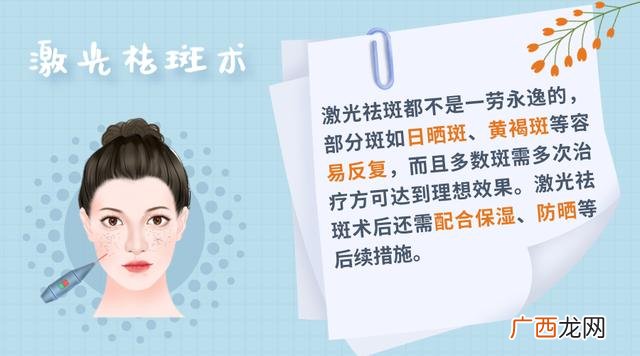 医美产品都有哪些,医美产品都有哪些牌子好用