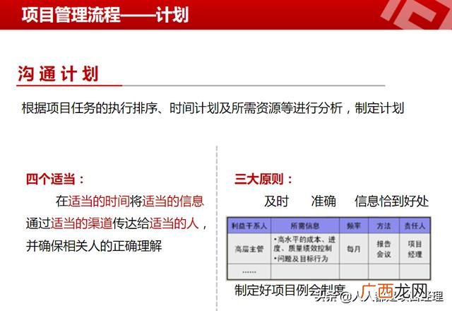 怎样写计划书和项目思路 项目开发流程步骤