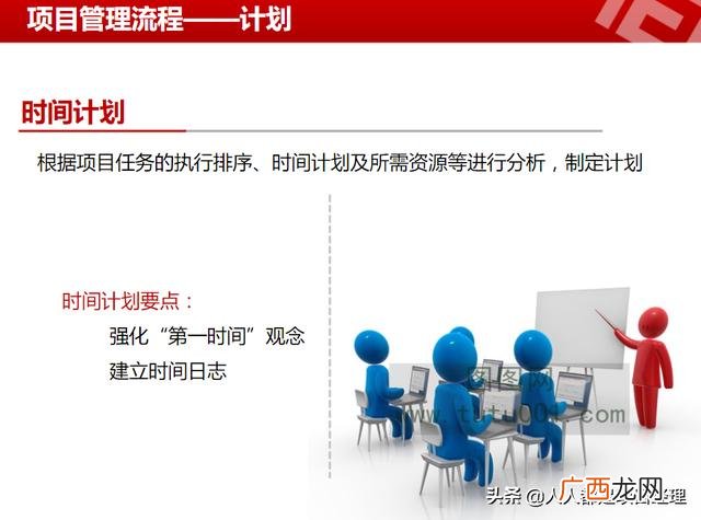 怎样写计划书和项目思路 项目开发流程步骤