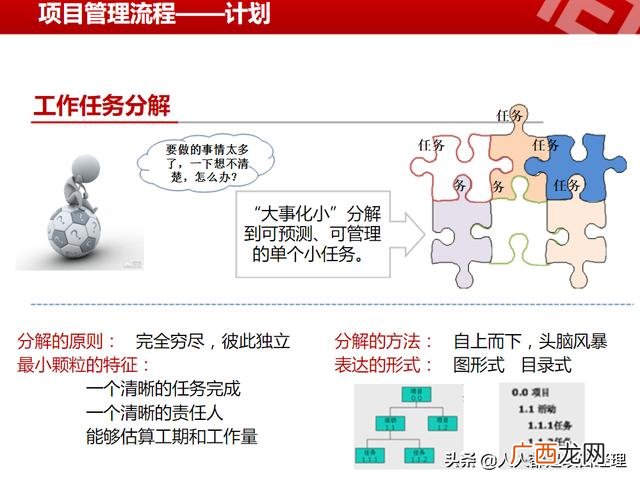 怎样写计划书和项目思路 项目开发流程步骤