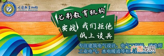 成本预算怎么做 如果创业者很有激情