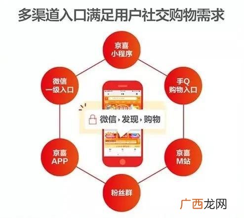 京喜app怎么样,京日找房app