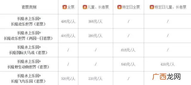 广州长隆套票全套票价 水上乐园创业