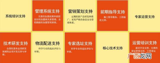 奶茶店有哪些无形资产,奶茶店的愿景有哪些