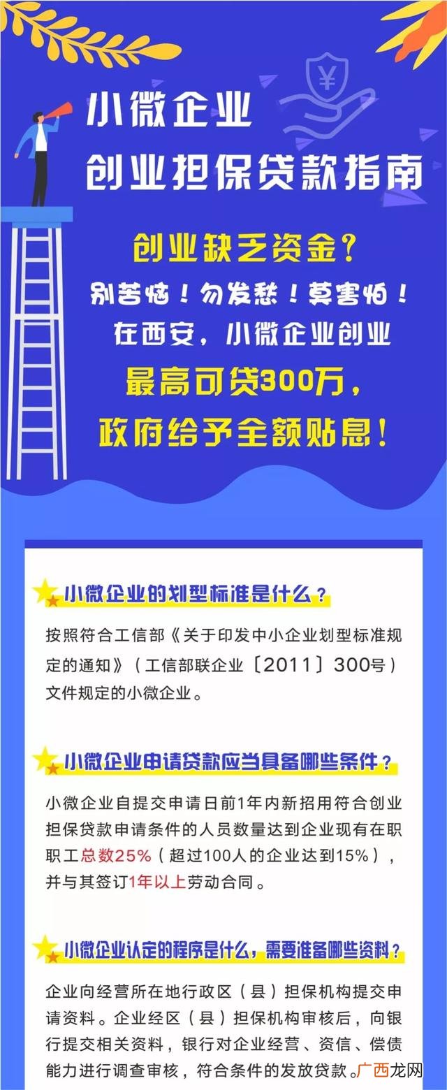 创业贷款10万元内免息 国家贴息创业贷款政策