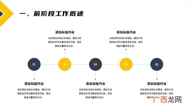工地财务要做什么工作,工地项目部财务是做什么的