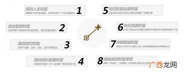 加盟建材做什么好,中国建材加盟网