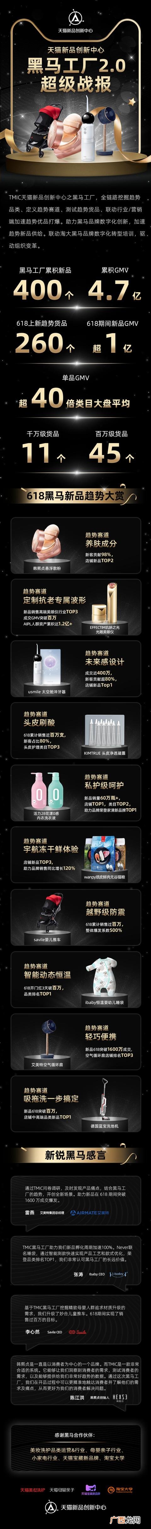 分析市场机会的主要环节是,创业市场机会分析