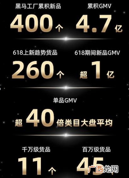 分析市场机会的主要环节是,创业市场机会分析