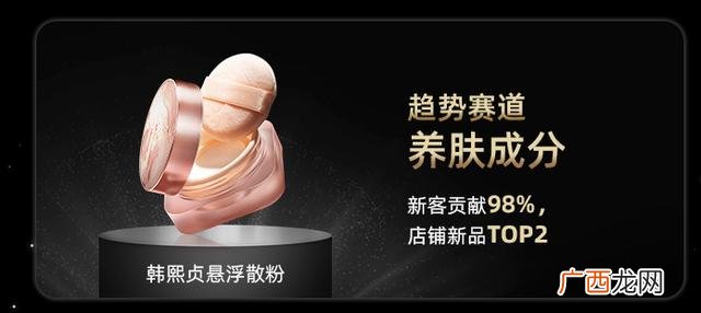 分析市场机会的主要环节是,创业市场机会分析