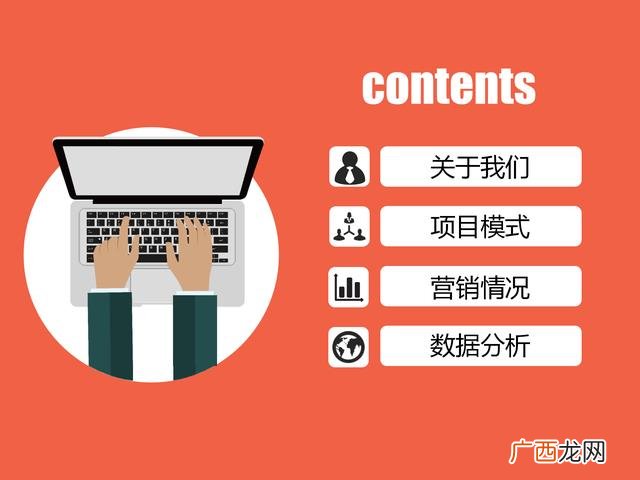 优秀创业路演ppt案例,创新创业ppt模板