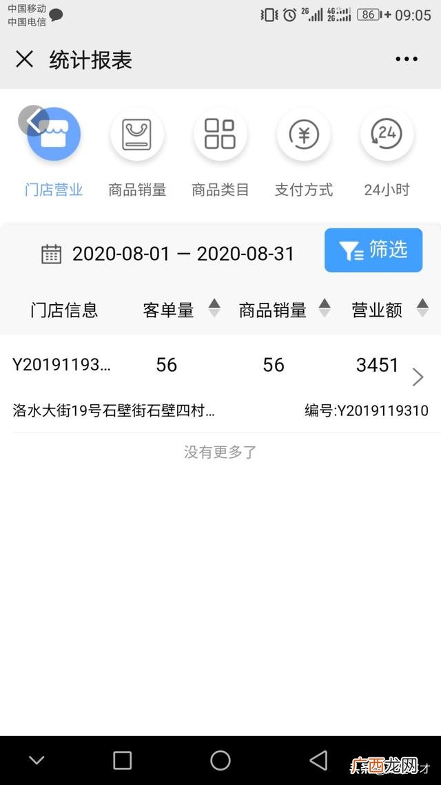 投资成人用品网店靠谱吗,成人用品网店加盟怎么样