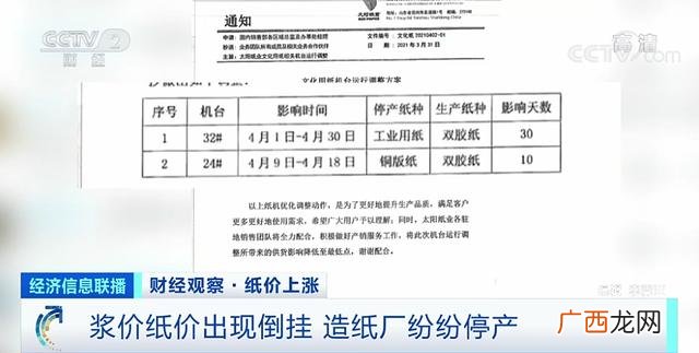 小包面巾纸批发,0.3元零食批发小包
