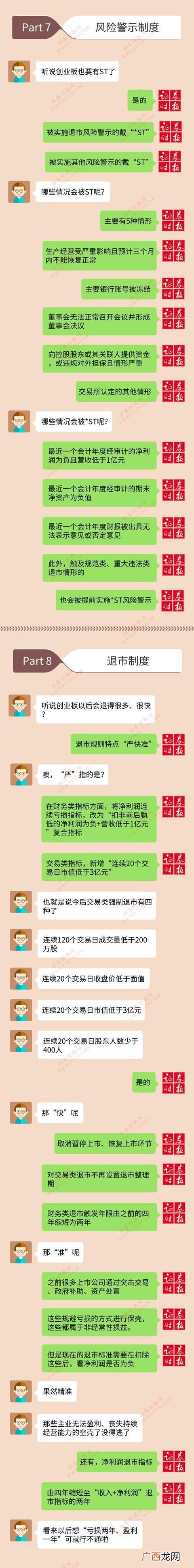 创业版股票买卖规则 股市创业板叫什么