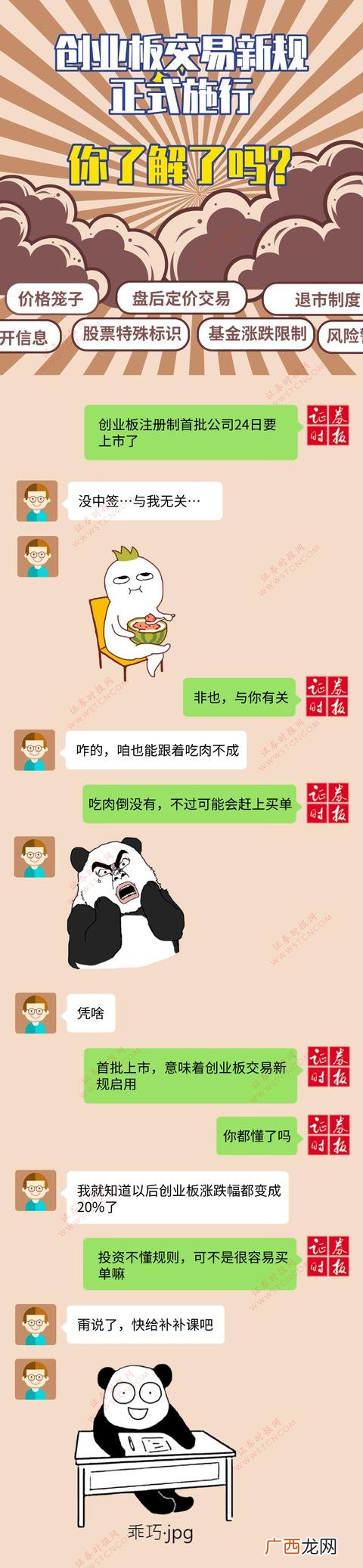 创业版股票买卖规则 股市创业板叫什么
