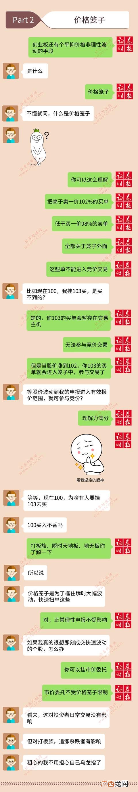 创业版股票买卖规则 股市创业板叫什么