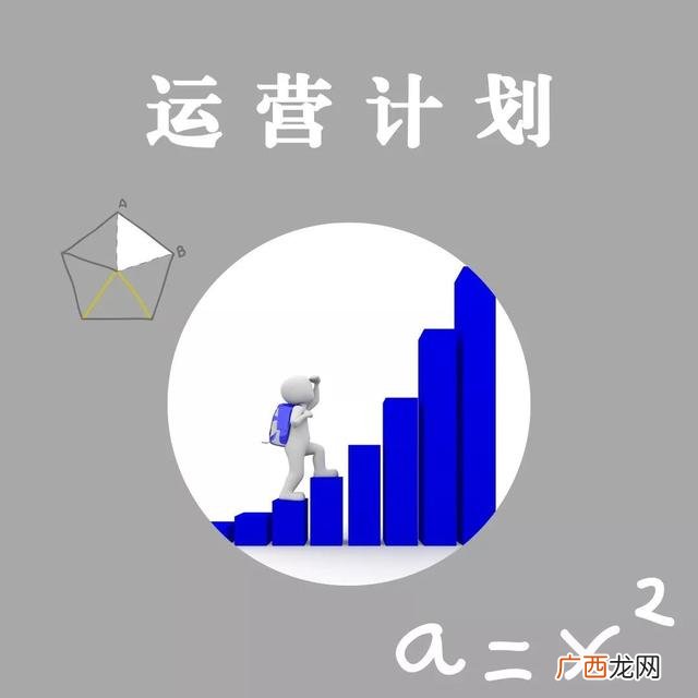 小型养猪创业计划书 畜牧创业计划书