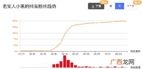 如何在家就能赚钱,无投入在家赚钱
