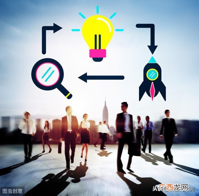 创业名词解释是指什么,狭义的创业名词解释