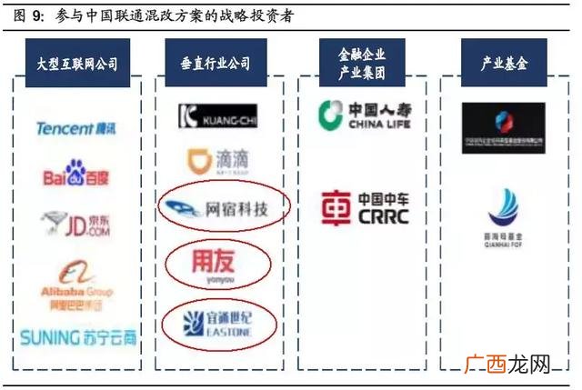 tmt的股票有哪些 创业板tmt板块的股票