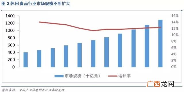 tmt的股票有哪些 创业板tmt板块的股票