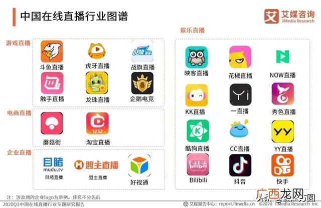 创业思维导图成品 创业思维导图图片