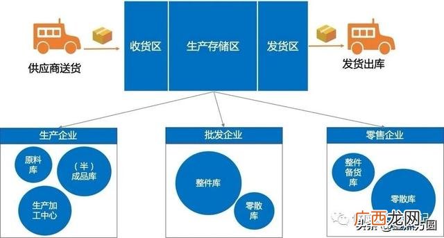 创业思维导图成品 创业思维导图图片