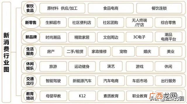 创业思维导图成品 创业思维导图图片