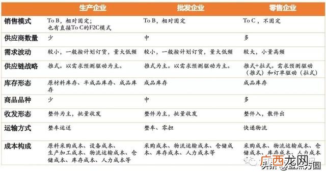 创业思维导图成品 创业思维导图图片