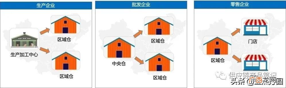 创业思维导图成品 创业思维导图图片