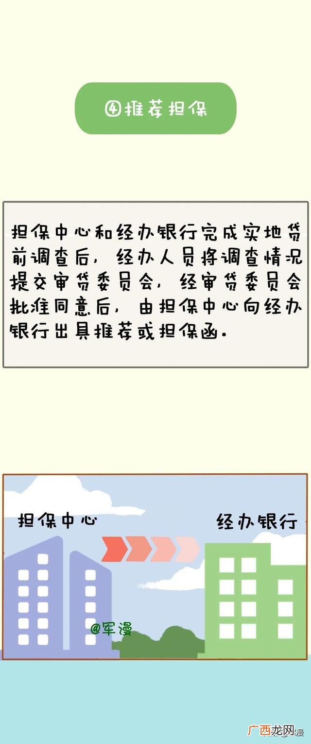 国家免息创业贷款15万 年轻人创业贷款怎么贷