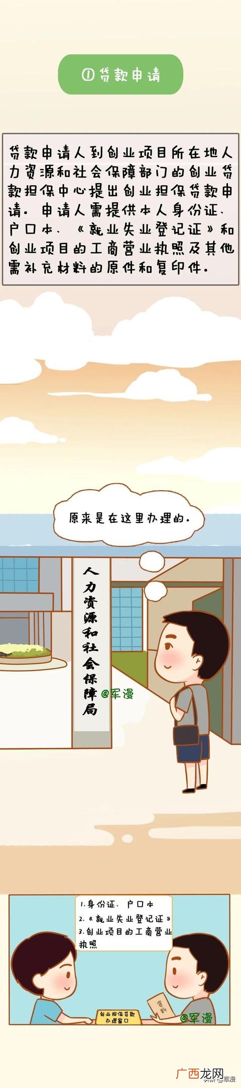 国家免息创业贷款15万 年轻人创业贷款怎么贷
