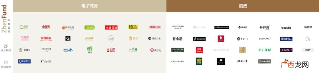 家人支持我们创业的原因 创业家里人反对
