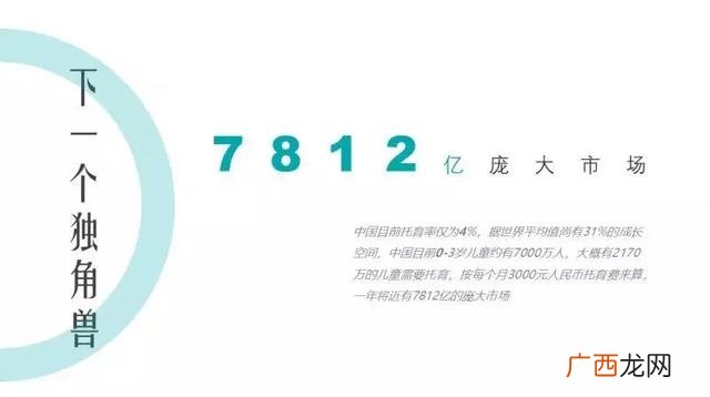 托儿所创业计划书30000 托儿所创业计划书范文