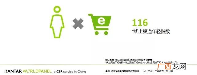 卖洗衣液好消息推销 洗衣液怎么销售渠道火