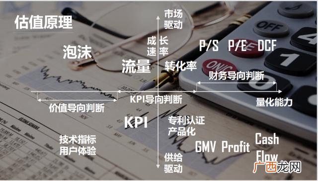创业机会从何而来,创业机会变化趋势