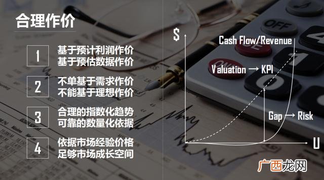 创业机会从何而来,创业机会变化趋势